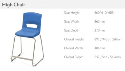 High Chair Dimensions