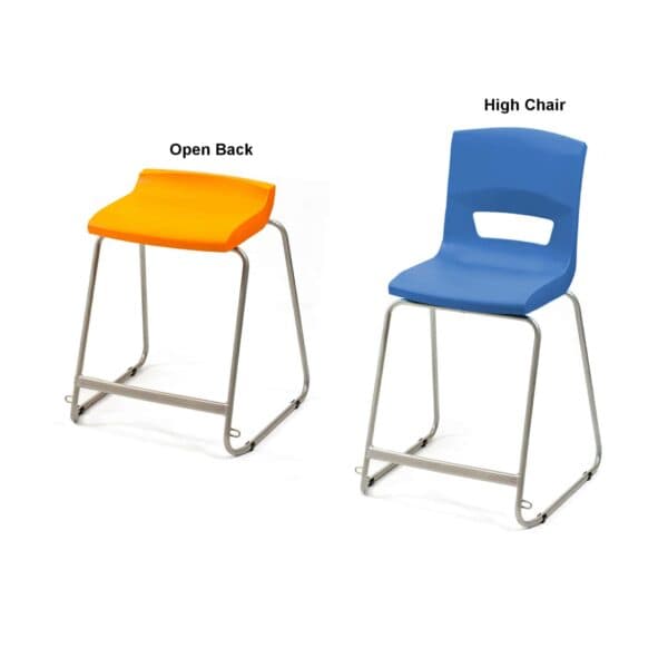 Polypropylene Stools