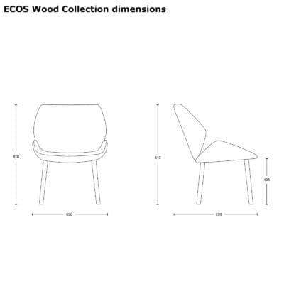 Ecos Woodcollection Sizes