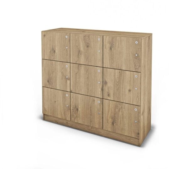 Grouped Lockers